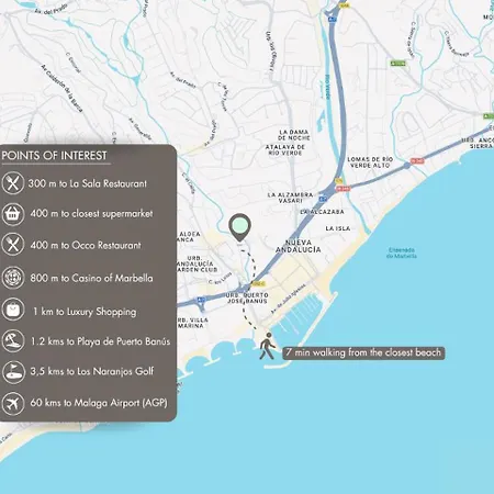 Vacation I Serendi, Private Heated Pool, Prime Location, Walking To Puerto Banus, American Bbq, Gym, World-class Dining